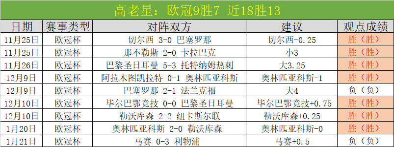 郑钦文提前,公告,央视体育即,彩票在线购买,买彩票网站,彩票开奖平台