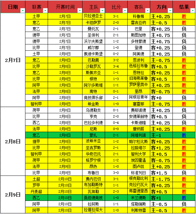 埃及男足以,点球战擒巴,拉圭,彩票在线购买,买彩票网站,彩票开奖平台
