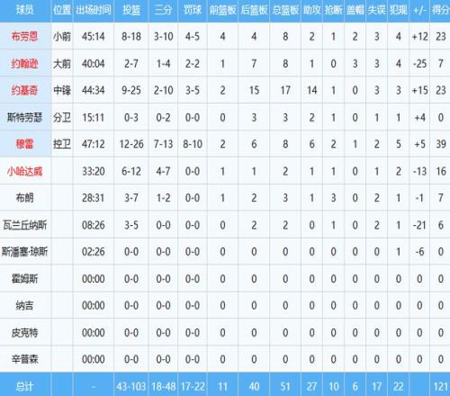 中国联赛培,岁球员,助力其成功,彩票在线购买,买彩票网站,彩票开奖平台