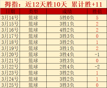 周六,德甲分析,斯图加特对,彩票在线购买,买彩票网站,彩票开奖平台