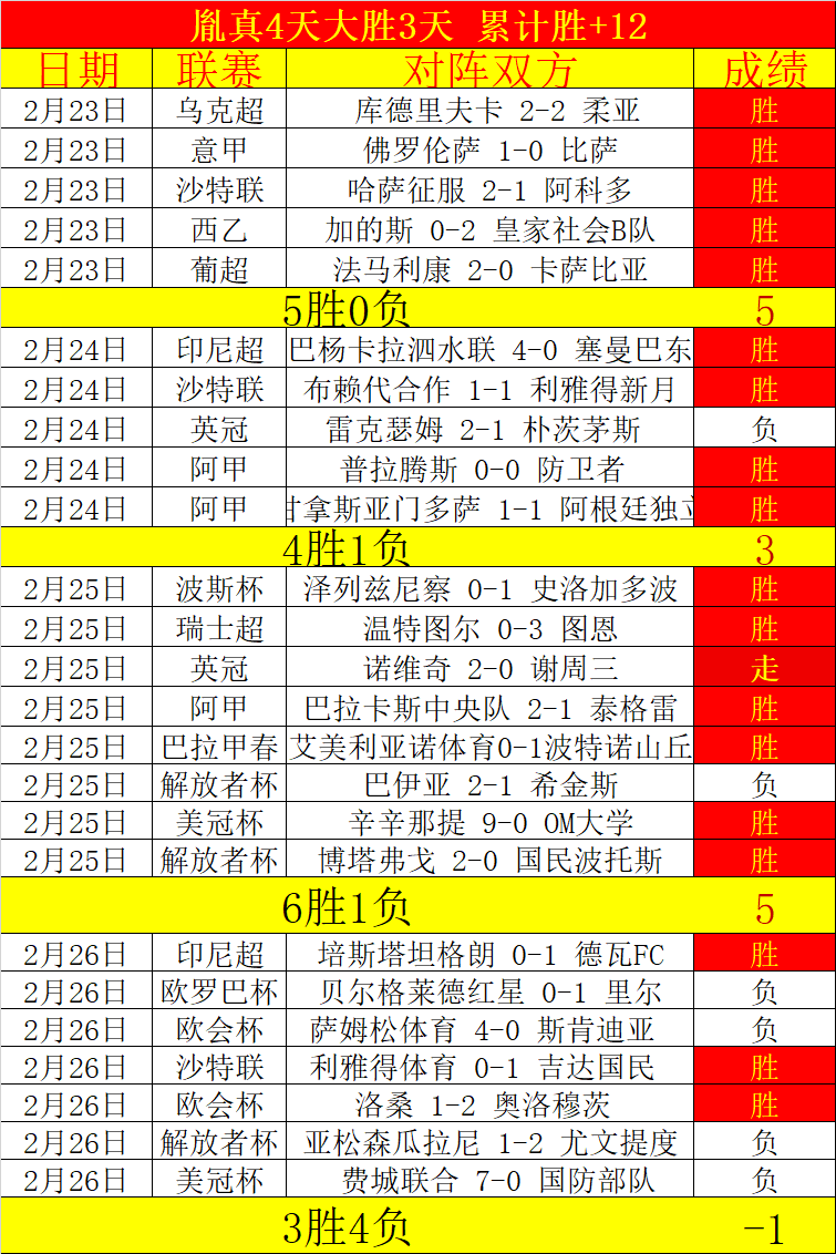 李昊桐巴林,高尔夫锦标,赛加赛夺冠,彩票在线购买,买彩票网站,彩票开奖平台