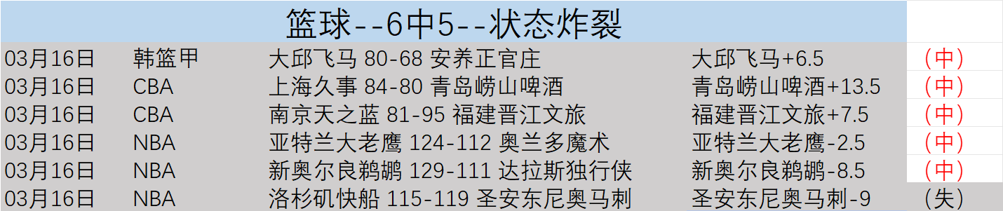年世界杯会,徽隆重亮相,呈现独特设,彩票在线购买,买彩票网站,彩票开奖平台