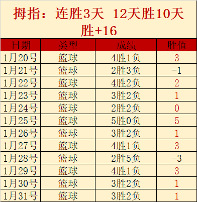 郑钦文澳网,首战不敌西,格蒙德,彩票在线购买,买彩票网站,彩票开奖平台