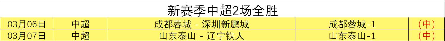 巴薩與坎塞,洛租借谈判,薪酬租金细,彩票在线购买,买彩票网站,彩票开奖平台