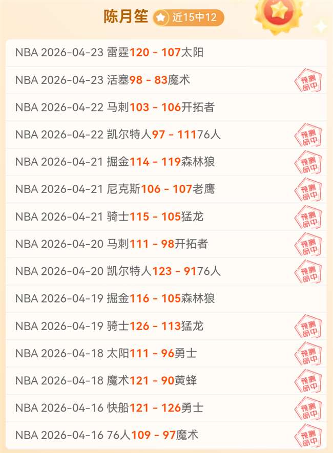 骑士主场大,胜灰熊,连胜势头强,彩票在线购买,买彩票网站,彩票开奖平台