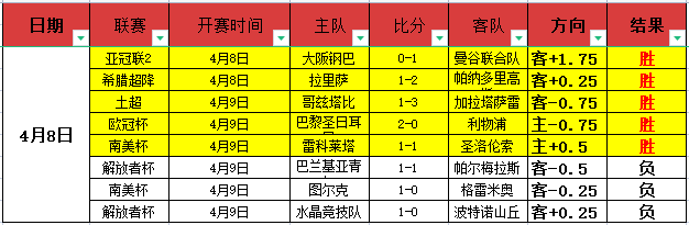 大乐透期号,专家推荐,达拉斯对手,彩票在线购买,买彩票网站,彩票开奖平台