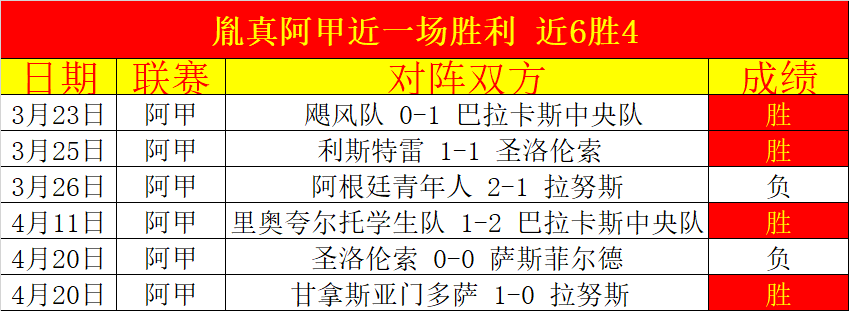 马刺对开拓,专家格局预,测及胜负分,彩票在线购买,买彩票网站,彩票开奖平台