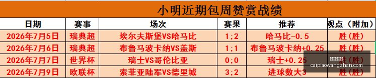 买彩票网站,彩票在线购买,彩票开奖平台,彩票在线购买,买彩票网站,彩票开奖平台