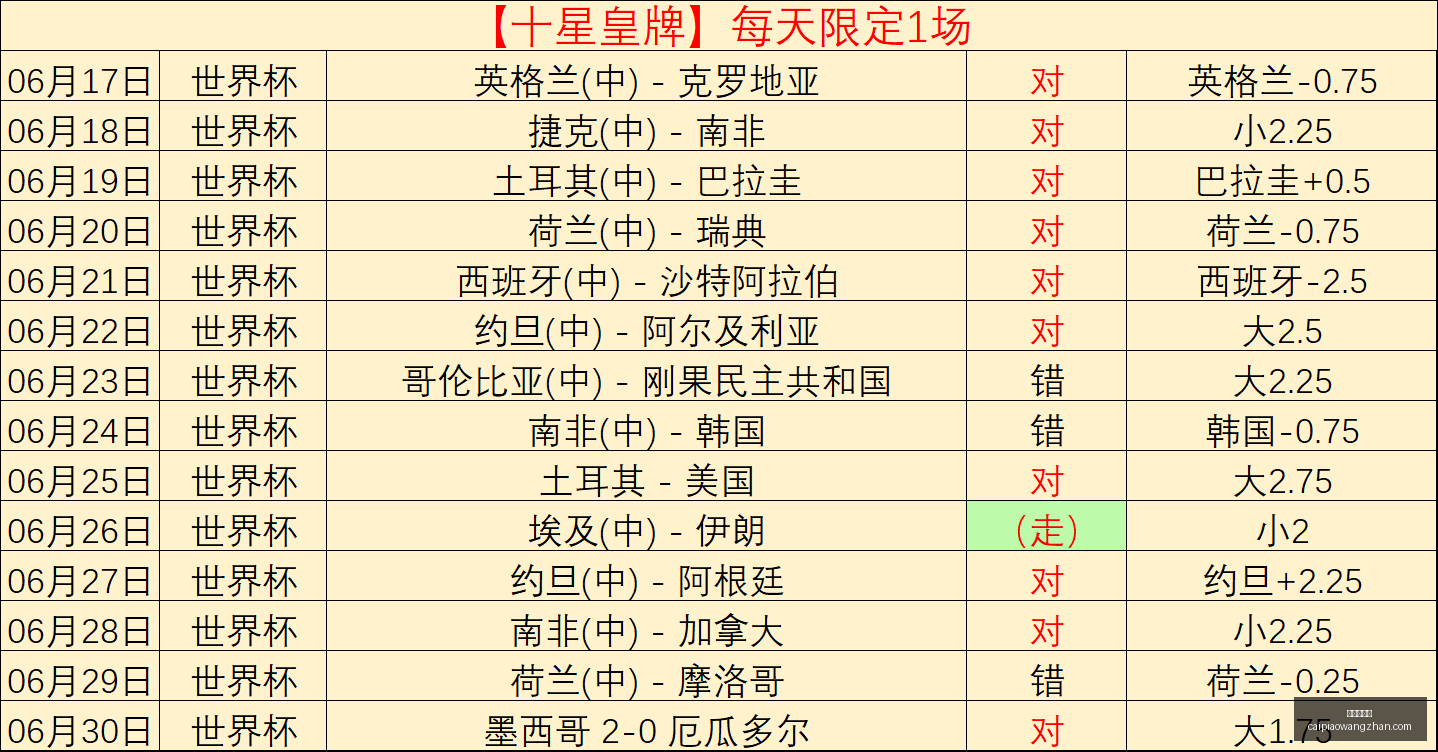 买彩票网站,彩票在线购买,彩票开奖平台,彩票在线购买,买彩票网站,彩票开奖平台