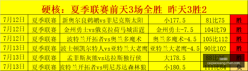 买彩票网站,彩票在线购买,彩票开奖平台,彩票在线购买,买彩票网站,彩票开奖平台