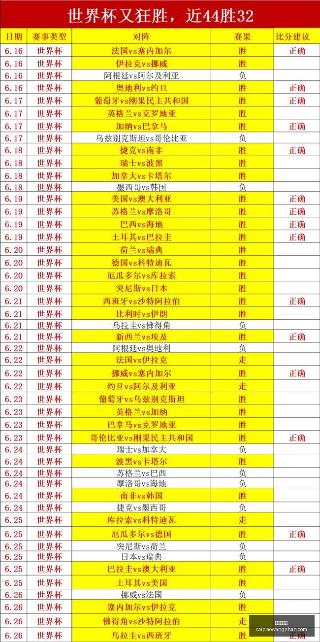 买彩票网站,彩票在线购买,彩票开奖平台,彩票在线购买,买彩票网站,彩票开奖平台