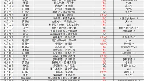 中国联赛培养24岁球员7年，助力其成功归化成奥斯卡