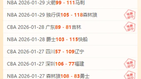 福彩3D第2026051期专家预测分析