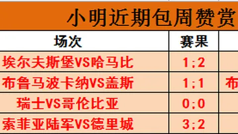 买彩票网站 092546 0