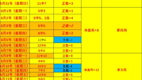 买彩票网站 094234